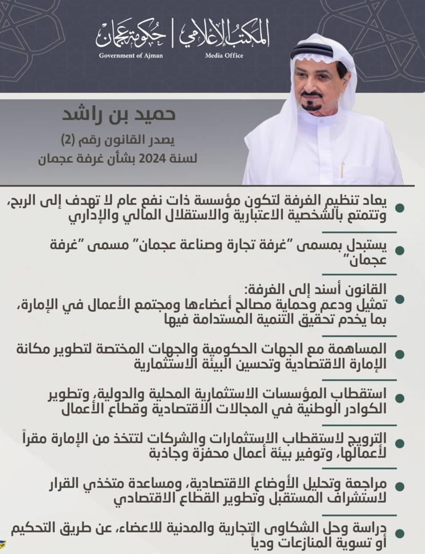 صاحب السمو الشيخ حميد بن راشد النعيمي يصدر قانونا بشأن غرفة عجمان
